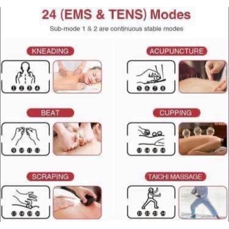 美國🇺🇸_TENKER 智能電脈衝肌肉放鬆儀｜24模式深層舒緩機#現貨售完為止-細節圖6