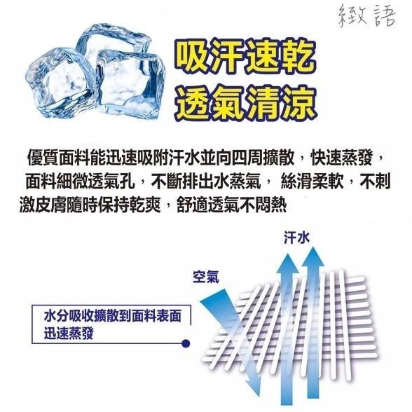 台灣製☞透氣吸濕排汗四角褲 涼感紗 舒適涼爽 耐洗好穿 平口褲 男內褲 男生內褲 彈性針織 機能布料 604-細節圖6