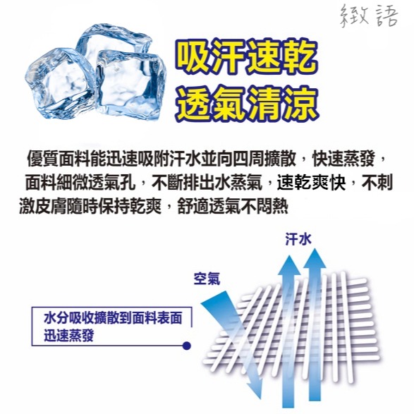 真正台灣製造☞機能吸濕透氣排汗四角褲 吸濕排汗 男生內褲 台灣製 生日禮物父親節 內褲男性 男內褲101-細節圖7