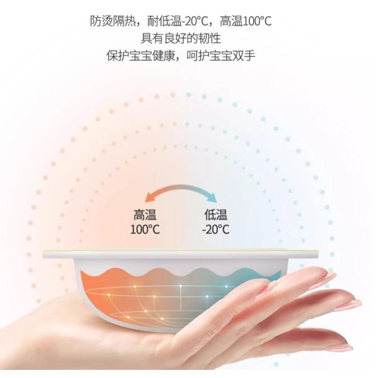 正版 三麗鷗Kitty櫻花美耐皿餐具 餐碗 湯碗 甜點盤 餐具-細節圖6