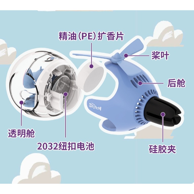 正版 迪士尼飛行球車用薰香 三眼怪薰香 史迪奇 熊抱哥 飛行球薰香 車內薰香 出風口薰香 擴香 車用芳香-細節圖5