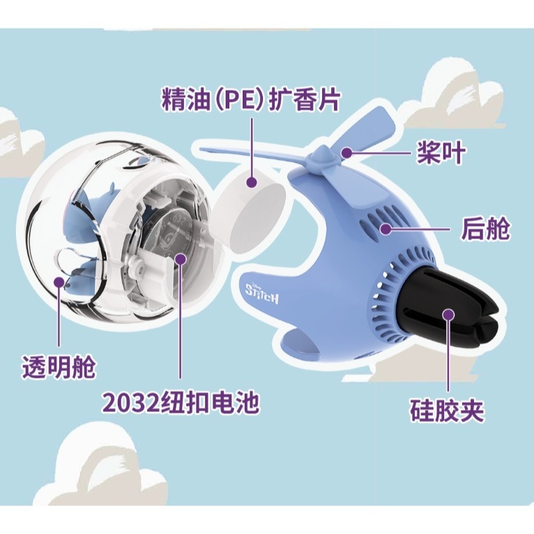 正版 迪士尼飛行球車用薰香 三眼怪薰香 史迪奇 熊抱哥 飛行球薰香 車內薰香 出風口薰香 擴香 車用芳香-細節圖5