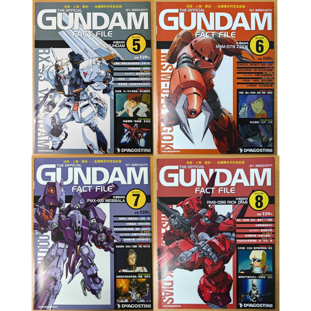 【二手】週刊 第2期~第20期 鋼彈戰記超百科 GUNDAM FACT FILE 中文版-細節圖2