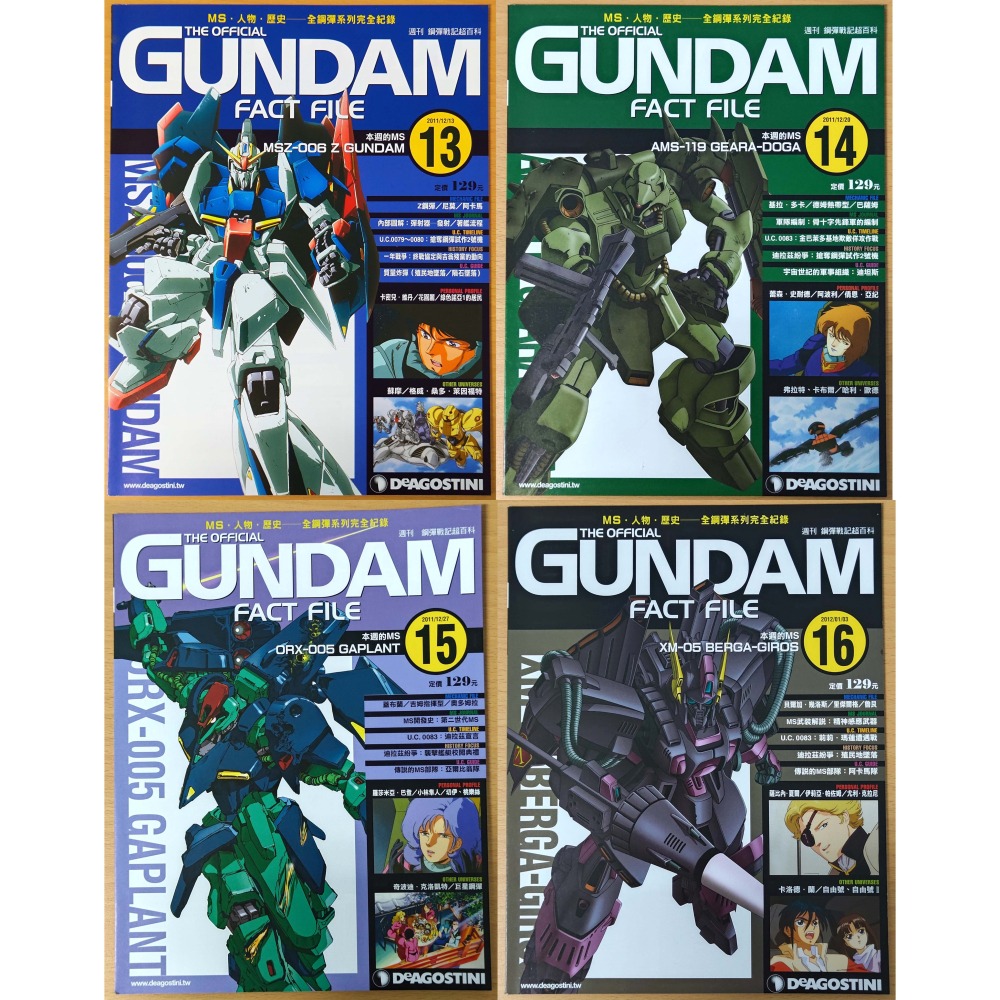 【二手】週刊 第2期~第20期 鋼彈戰記超百科 GUNDAM FACT FILE 中文版-細節圖4