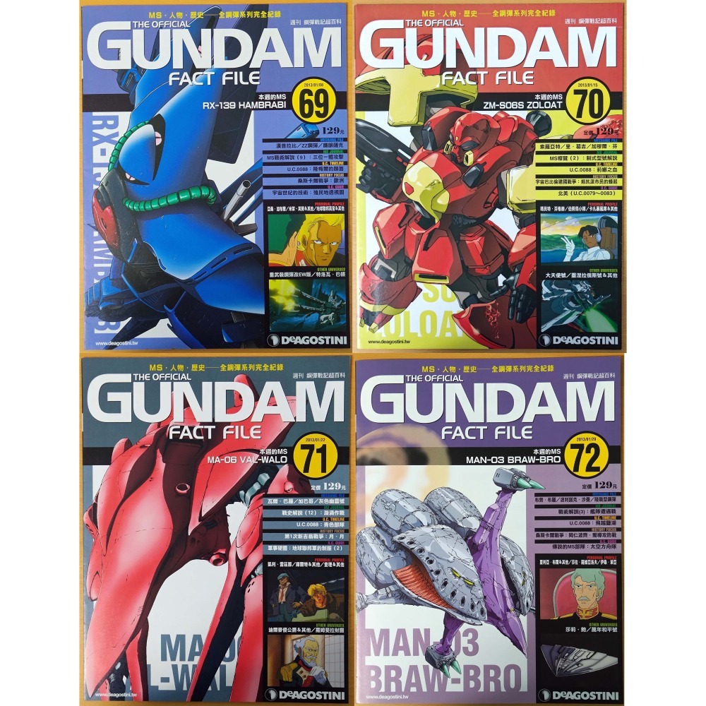 【二手】週刊 第61期~第80期 鋼彈戰記超百科 GUNDAM FACT FILE 中文版-細節圖3