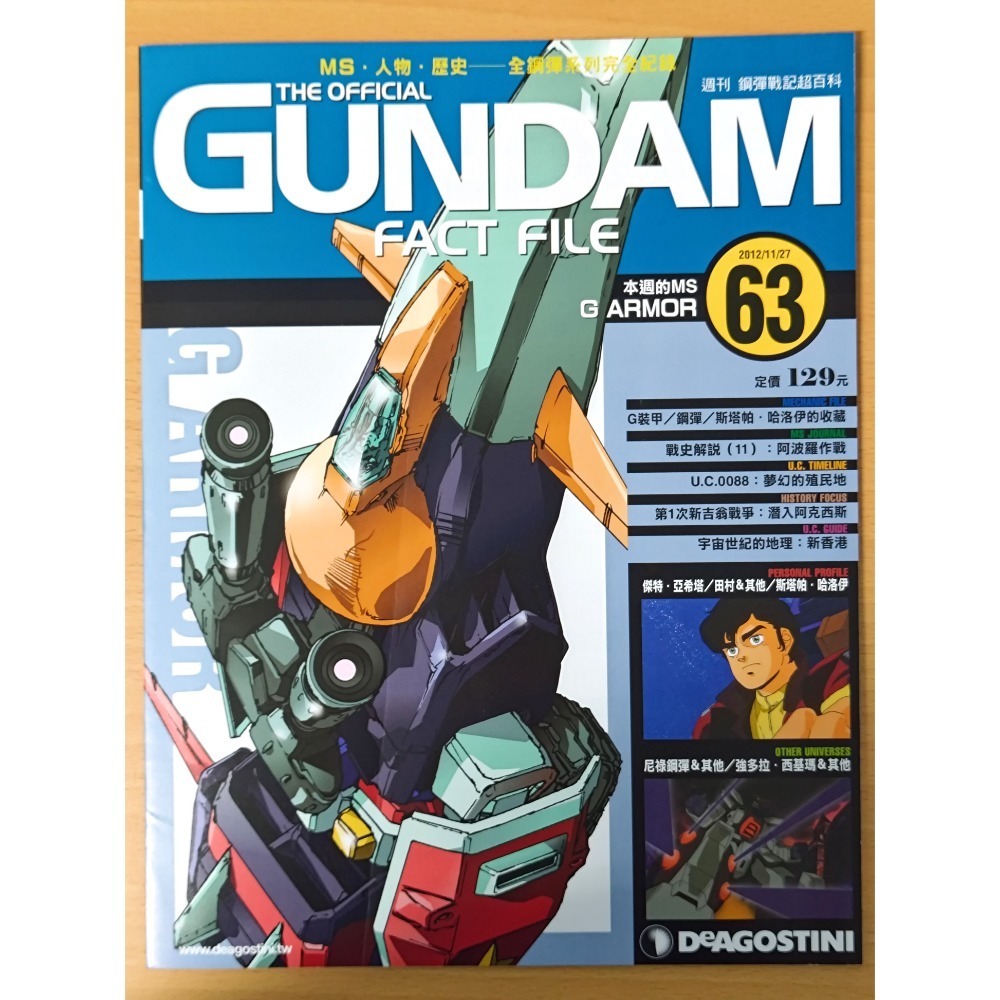 第63期-G裝甲