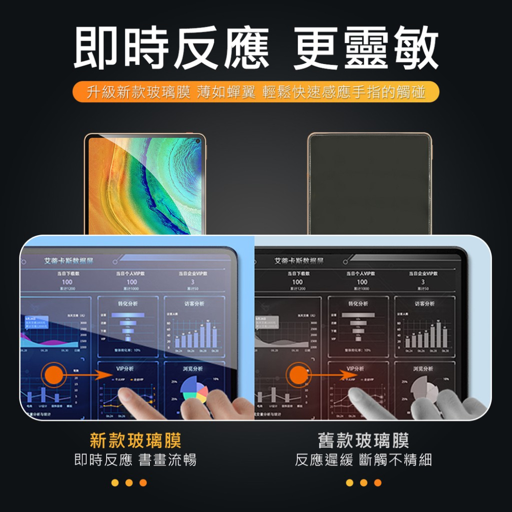 滿版防爆 ipad 全系列 玻璃貼 平板玻璃貼  鋼化膜 平板保貼 保護貼 ipad保貼 螢幕貼-細節圖5
