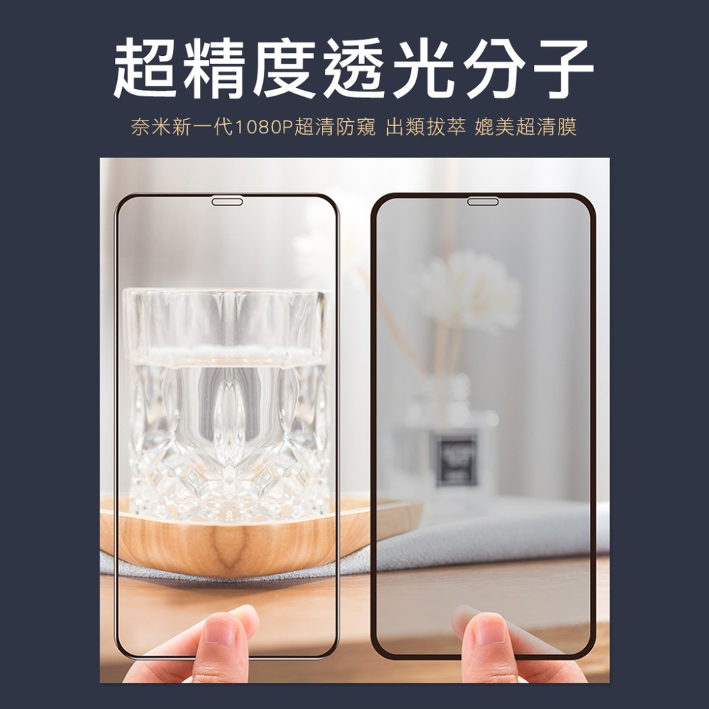 iPhone 全系列 防窺 保護貼 螢幕貼 玻璃貼 i16 Pro Max i15 Plus i14 i13 i12 X-細節圖4