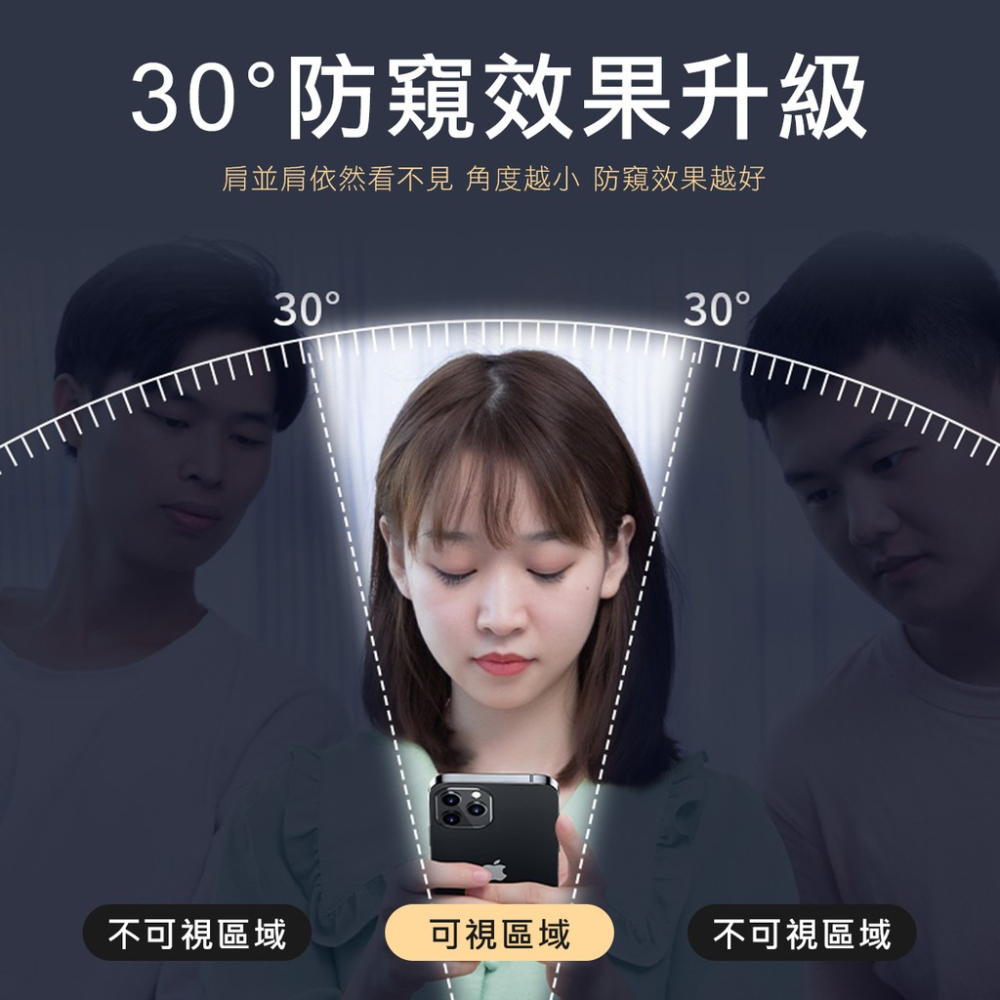 iPhone 全系列 防窺 保護貼 螢幕貼 玻璃貼 i16 Pro Max i15 Plus i14 i13 i12 X-細節圖5