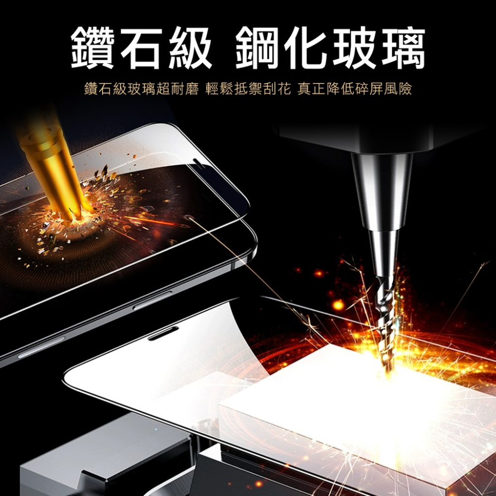 iPhone 全系列 防窺 保護貼 螢幕貼 玻璃貼 i16 Pro Max i15 Plus i14 i13 i12 X-細節圖7