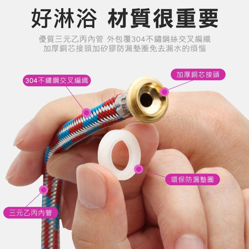 編織防爆 蓮蓬頭水管 銅鋅接頭 國際標準接口 不銹鋼水管 浴室 水管 軟管 蓮蓬頭軟管 大流量-細節圖3