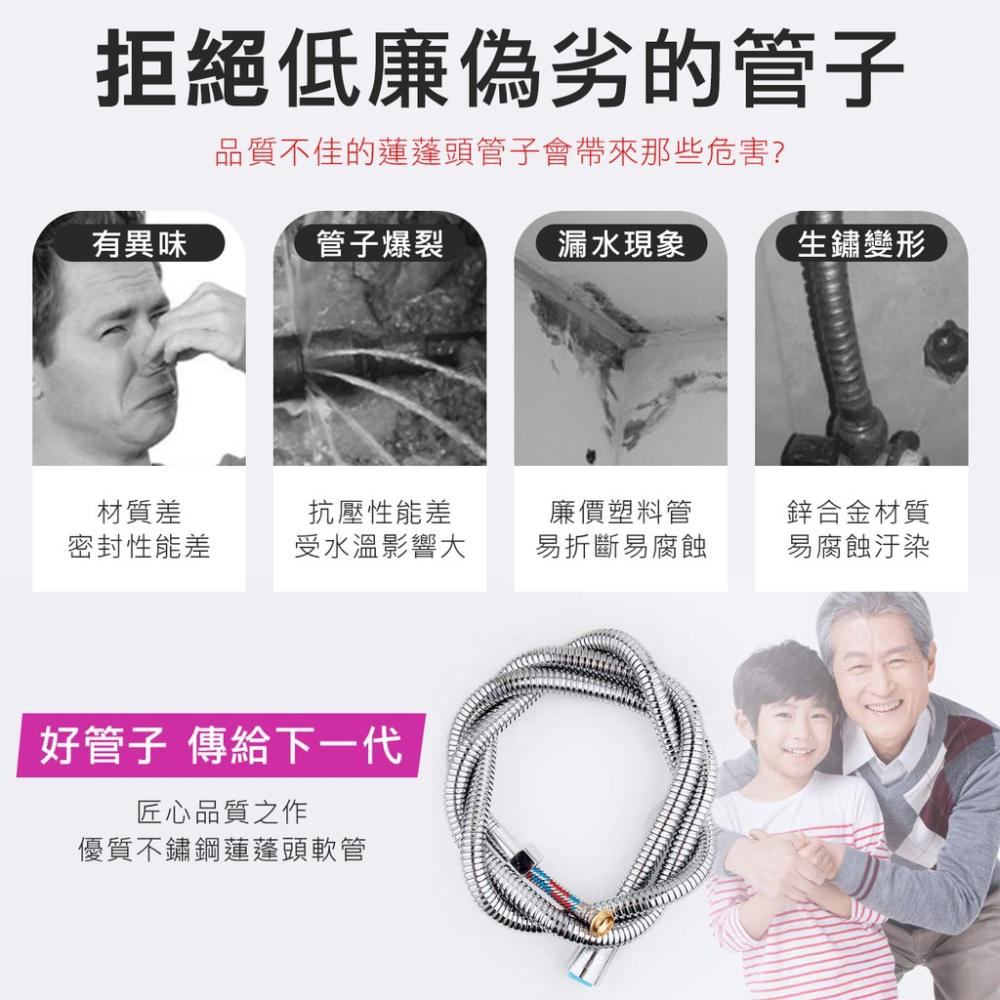 編織防爆 蓮蓬頭水管 銅鋅接頭 國際標準接口 不銹鋼水管 浴室 水管 軟管 蓮蓬頭軟管 大流量-細節圖4