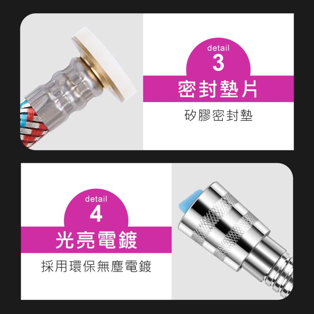 編織防爆 蓮蓬頭水管 銅鋅接頭 國際標準接口 不銹鋼水管 浴室 水管 軟管 蓮蓬頭軟管 大流量-細節圖7