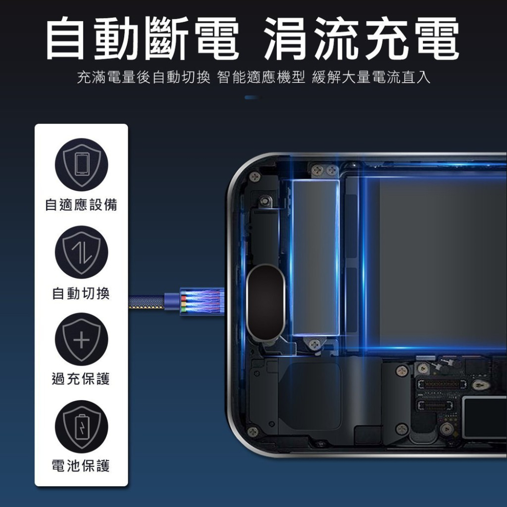 牛仔編織抗拉扯 USB 充電線 Type c 蘋果充電線 lightning充電線 傳輸線 快充線-細節圖4