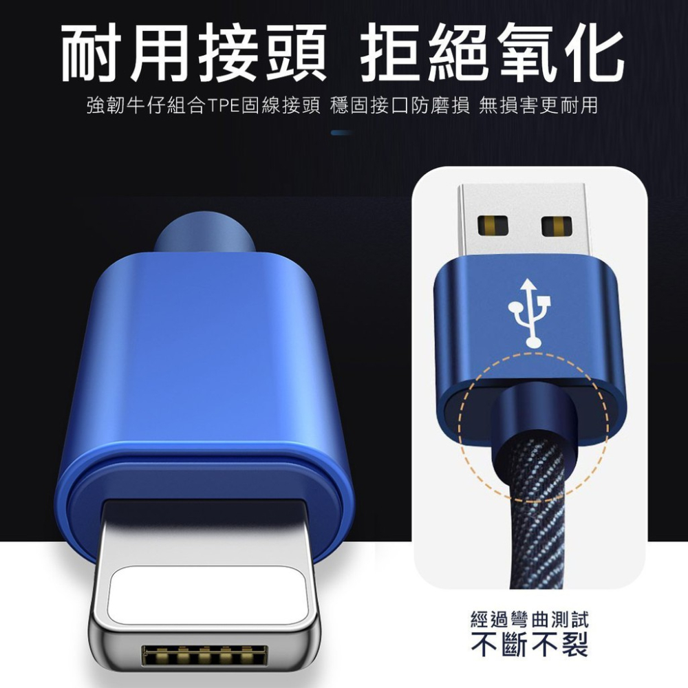 牛仔編織抗拉扯 USB 充電線 Type c 蘋果充電線 lightning充電線 傳輸線 快充線-細節圖7