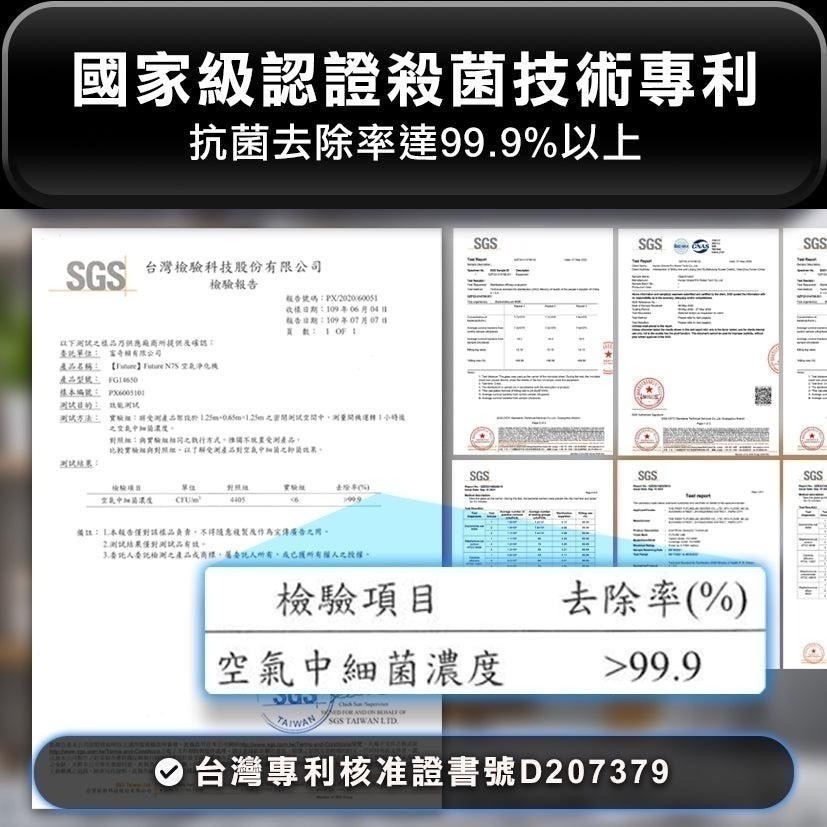 GC1光能清淨機 空氣淨化器 家用 車用空氣清淨機 負離子空氣清淨機 清淨機 除臭 除異味 奈米活氧殺菌 福利品-細節圖7