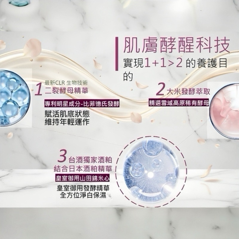 2026台酒生技酒粕精粹逆齡活膚青春露 暢銷銀耀組 /120ml-細節圖8