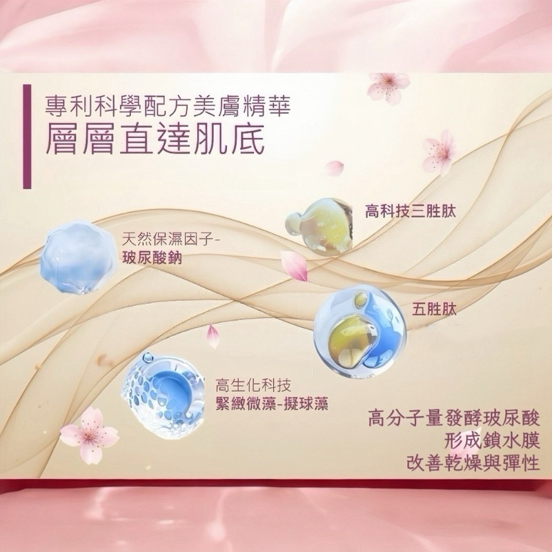 2026台酒生技酒粕精粹逆齡活膚青春露 暢銷銀耀組 /120ml-細節圖9