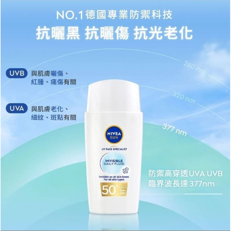 妮維雅全護專業抗UV防曬隱形輕水感40ML【DF2】-細節圖4