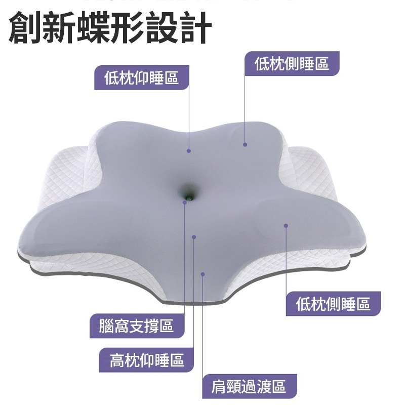 天絲 蝶型雙向護頸枕 4D 全方位記憶枕 慢回彈 頸椎枕頭 人體工學 頸椎支撐 助眠枕 止鼾枕 牛角枕 保健 枕頭-細節圖2