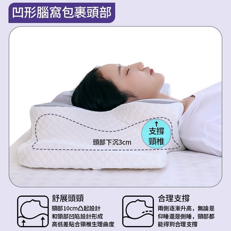 天絲 蝶型雙向護頸枕 4D 全方位記憶枕 慢回彈 頸椎枕頭 人體工學 頸椎支撐 助眠枕 止鼾枕 牛角枕 保健 枕頭-細節圖3