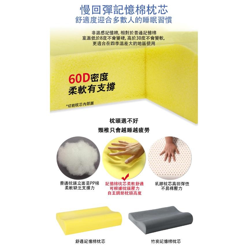 天絲 波浪型記憶枕 高密度記憶枕 60D記憶枕 高低睡枕芯 慢回彈記憶棉 雙向高低 護頸枕 記憶枕頭 記憶枕 庫柏醬萌選-細節圖3