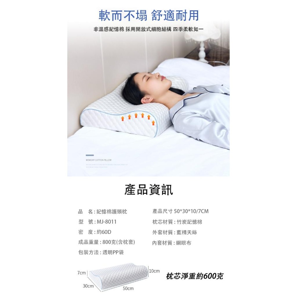 天絲 波浪型記憶枕 高密度記憶枕 60D記憶枕 高低睡枕芯 慢回彈記憶棉 雙向高低 護頸枕 記憶枕頭 記憶枕 庫柏醬萌選-細節圖5