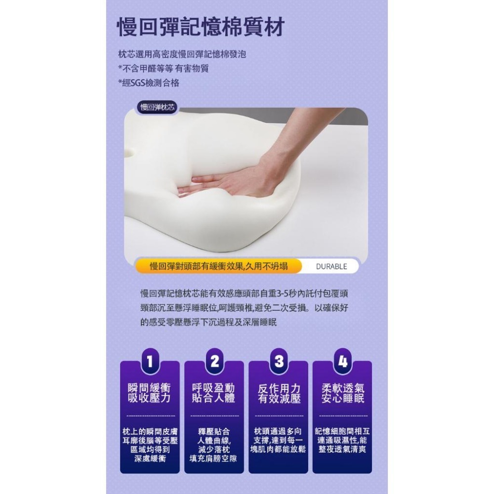 睡眠魔法師 記憶枕 多維度記憶枕 蝶型記憶枕 4D記憶枕 人體工學 頸椎支撐 記憶棉枕頭 睡眠枕 失眠枕 止鼾枕 助眠枕-細節圖7