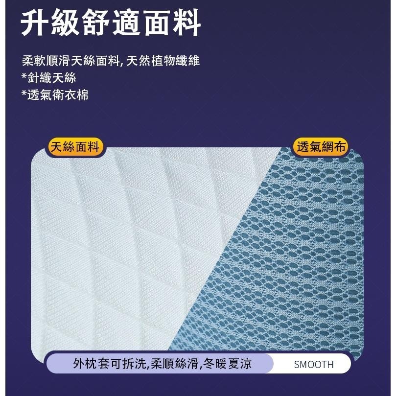 睡眠魔法師 記憶枕 多維度記憶枕 蝶型記憶枕 4D記憶枕 人體工學 頸椎支撐 記憶棉枕頭 睡眠枕 失眠枕 止鼾枕 助眠枕-細節圖8
