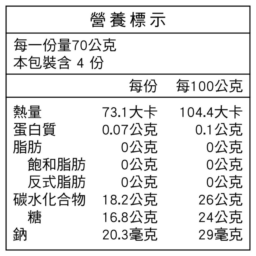 【永大食品】黑糖味－寒天珍珠 70g*4包/盒-細節圖3