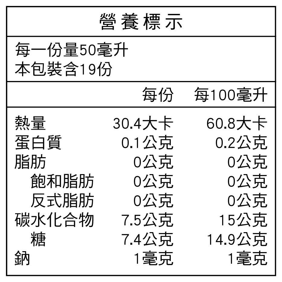 【永大食品】HPP冷高壓滅菌 100%甘蔗原汁 950ml-細節圖5