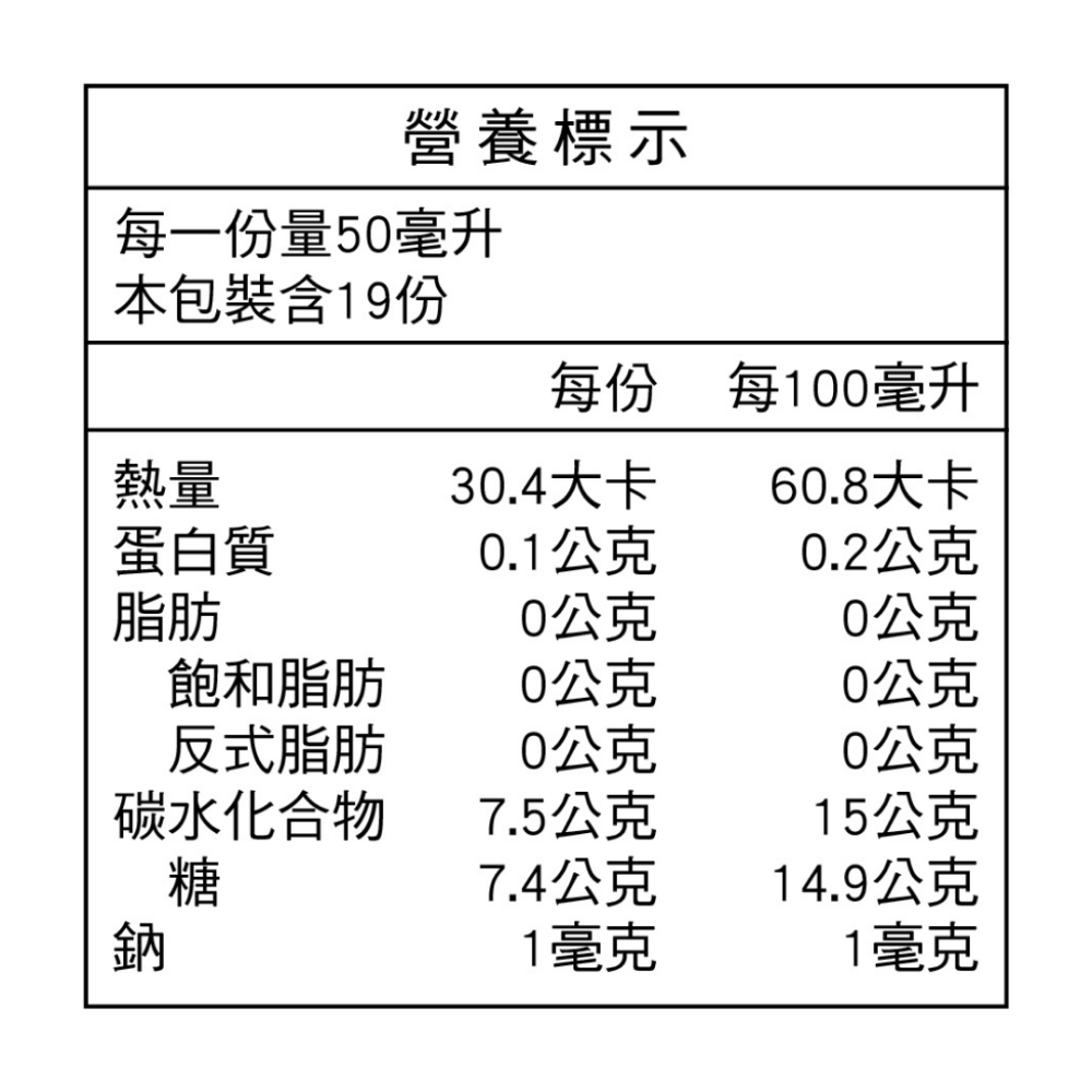 【永大食品】HPP冷高壓滅菌 100%甘蔗原汁 950ml-細節圖5