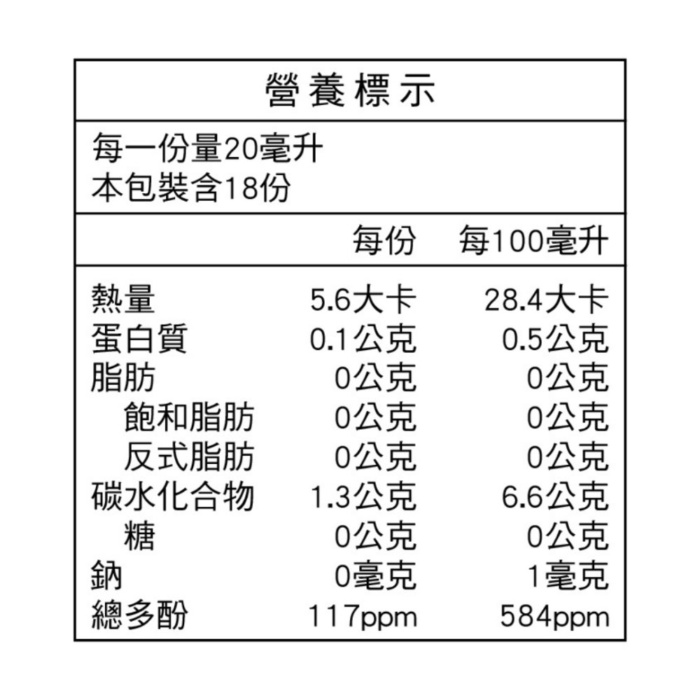 【老實農場】檸檬多酚禮盒 20ml*18瓶/盒 + 贈1瓶250ml 免運費-細節圖5