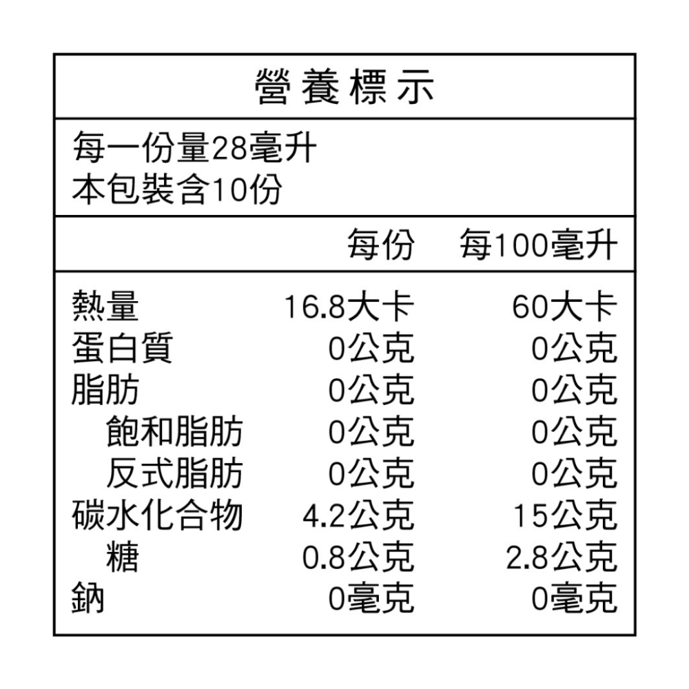 【老實農場】檸檬蔓越莓冰角 28g*10入/袋-細節圖5