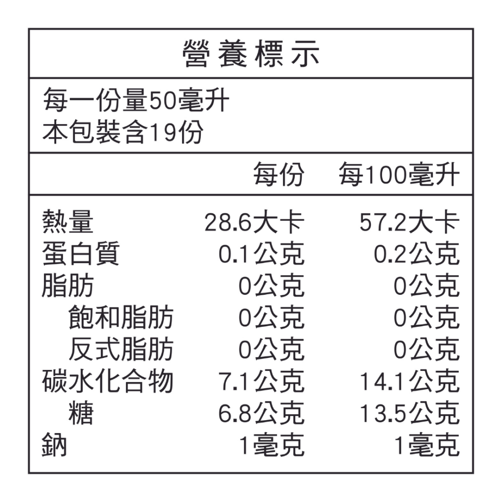 【老實農場】100%甘蔗檸檬原汁 950ml-細節圖3