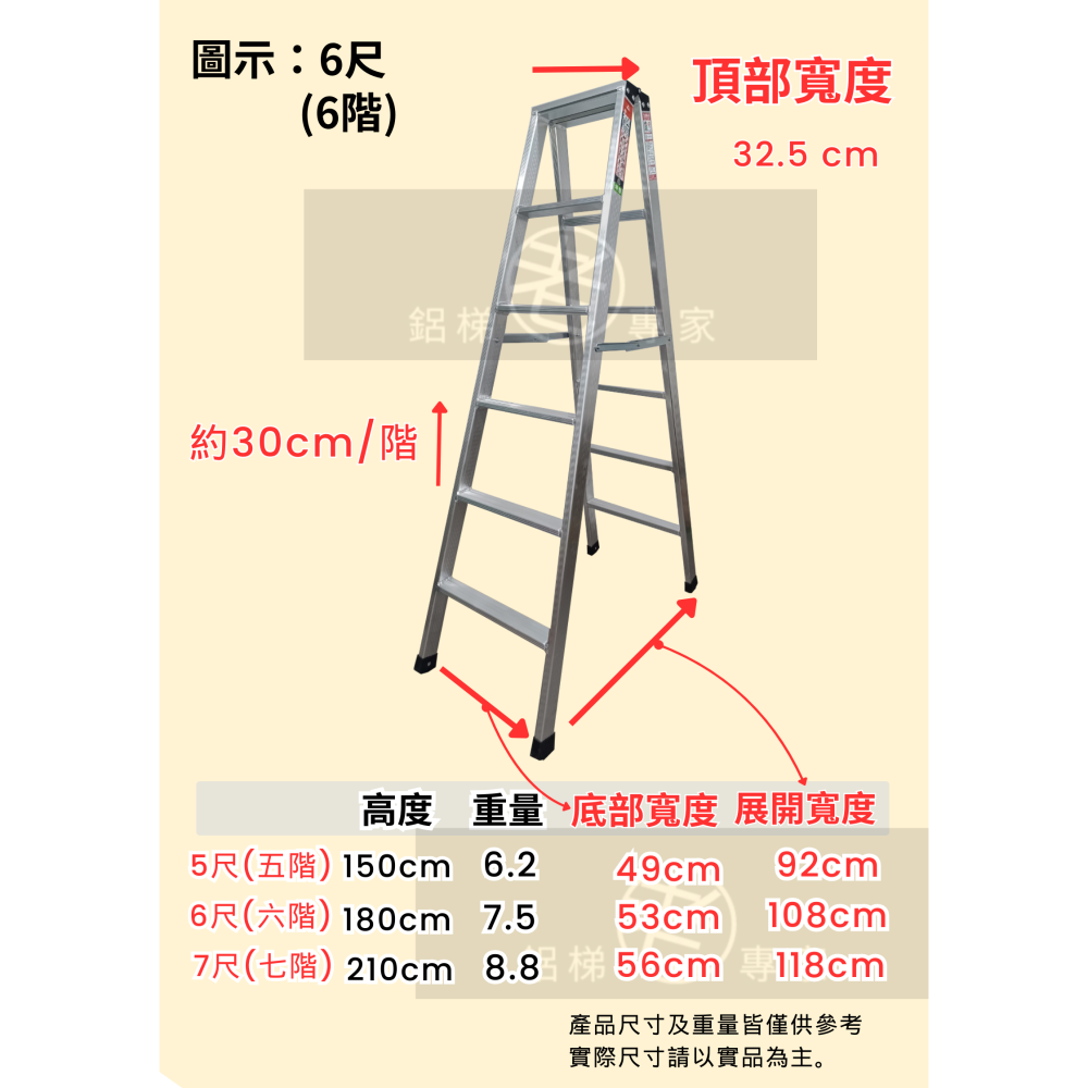 🔥免運🔥567尺【超強滿焊梯】分期附發票/加厚款承重200KG/台製大廠 超強馬椅梯 A字鋁梯 安檢梯 SGS認證-細節圖2