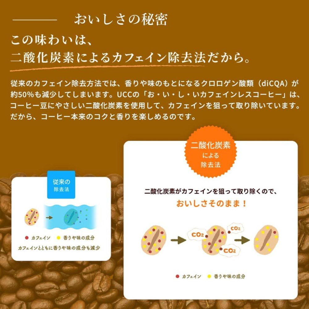 日本原裝 UCC 50入 深焙低咖啡因 濾掛咖啡 ✈️鑫業貿易-細節圖3
