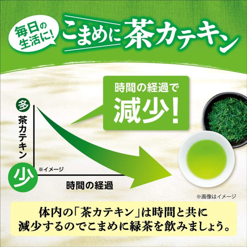 日本原裝伊藤園 120入 日本綠茶 大包裝   ✈️鑫業貿易-細節圖2