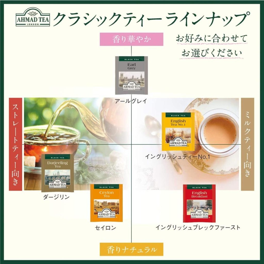 英國AHMAD TEA 亞曼茶 100入 No.1英國茶     ✈️鑫業貿易-細節圖6