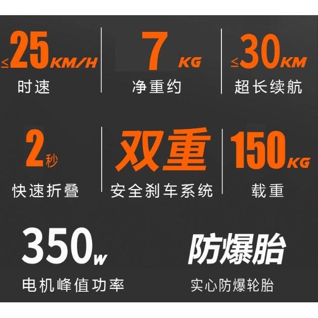 現貨 電動滑板車5.5寸10.4ah 碳纖維 可折疊可定速助推好攜帶續航秒殺小米電動車電動自行車王董H1 輝-細節圖2