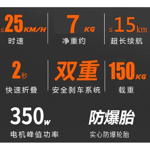 現貨 電動滑板車5.5寸 可折疊可定速/助推/輕巧好攜帶續航秒殺小米電動車電動腳踏車自行車王董H1 輝-細節圖2