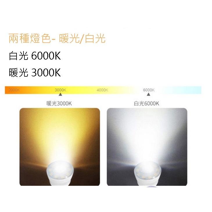 1.6WLED紅外線人體感應燈泡 110v插電LED小夜燈樓道燈地腳燈衛生間牆壁燈置物間衣櫃智能小燈樓梯燈照明燈 輝-細節圖5