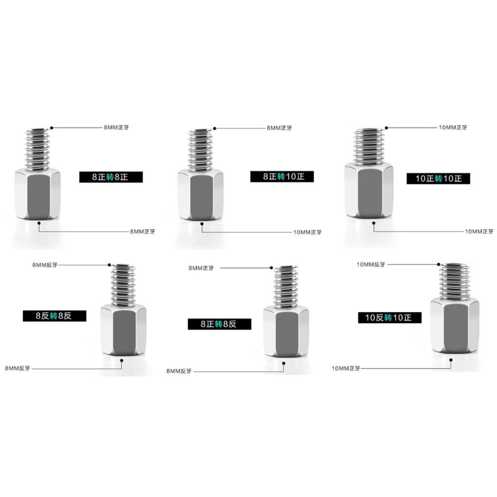 [台灣現貨] 轉接螺絲加高螺絲後視鏡增高螺絲 輝-細節圖3