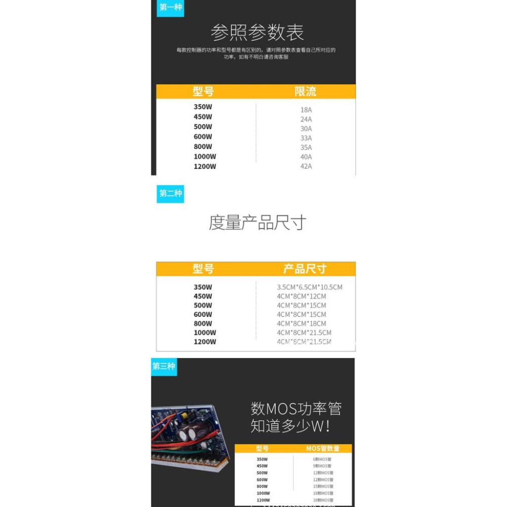 台灣現貨 控制器 48v/60v電動車專用控制器無刷馬達電動自行可用戰狼極酷獨角獸ebike controller 輝-細節圖4