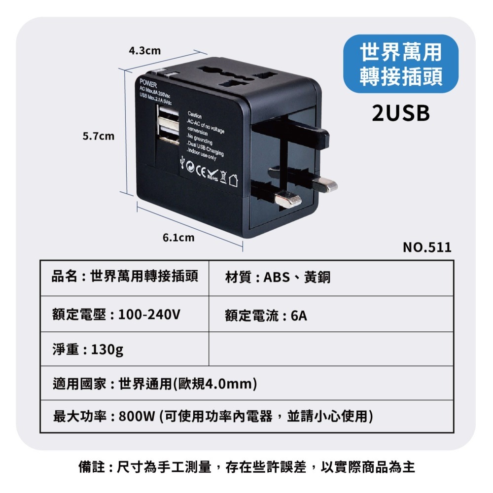 世界萬用轉接插頭 雙USB孔 Typec *無電壓轉換功能* 511-細節圖8