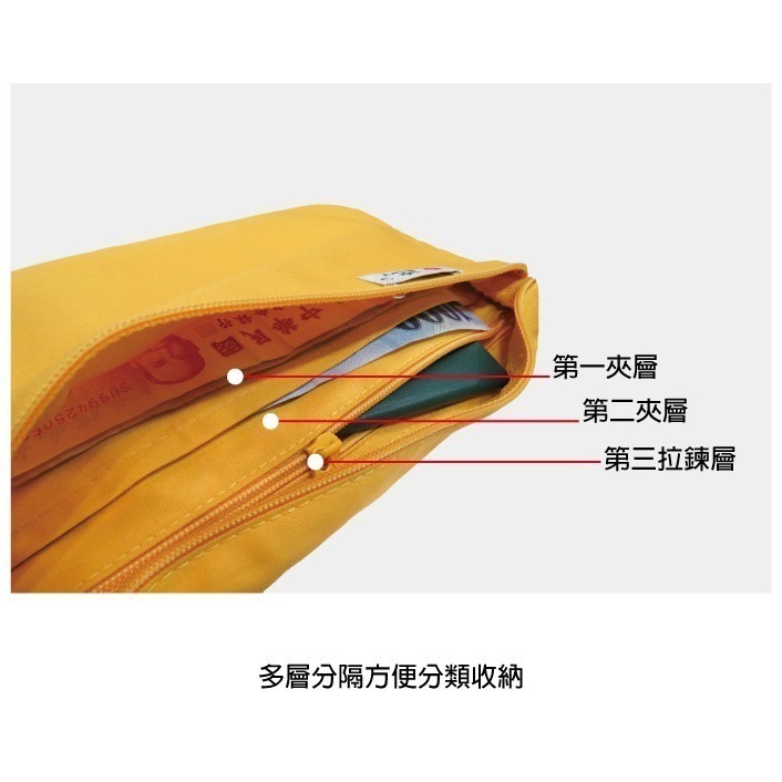防盜防扒手貼身腰包 隱密防竊 台灣專利 603 彩色世界-細節圖3