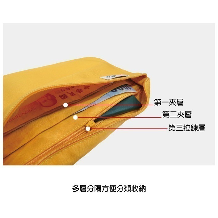 防盜防扒手貼身腰包 隱密防竊 台灣專利 603 彩色世界-細節圖2