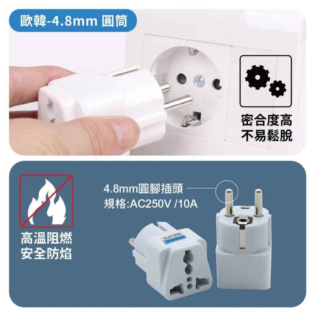 韓國、歐洲 轉接頭 大圓4.8mm轉換插頭 無變壓-細節圖6