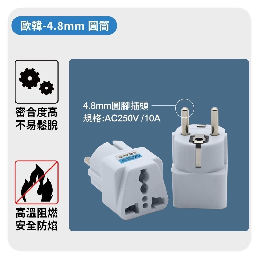 韓國歐洲 大圓4.8mm轉換插頭 台灣轉歐規-細節圖5