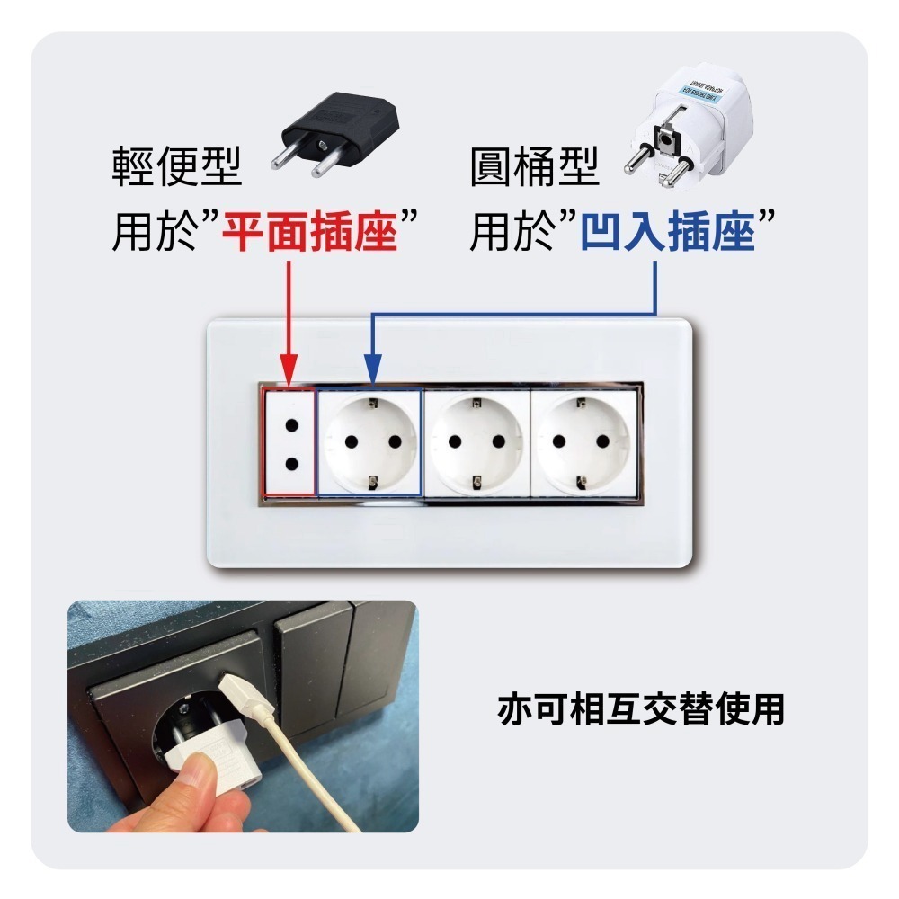韓國歐洲 大圓4.8mm轉換插頭 台灣轉歐規-細節圖7